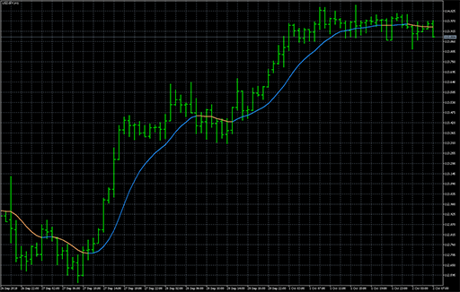 Ranbow WMAの表示画像